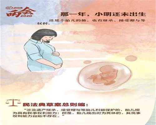 重庆试管助孕机构电话_重庆试管婴儿选男女多少钱